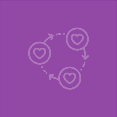 Ramazan Bayramı Tavsiyeleri