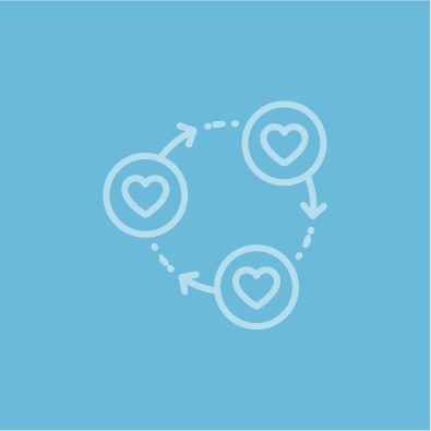 Ramazan Sonrası Ne Olacak?