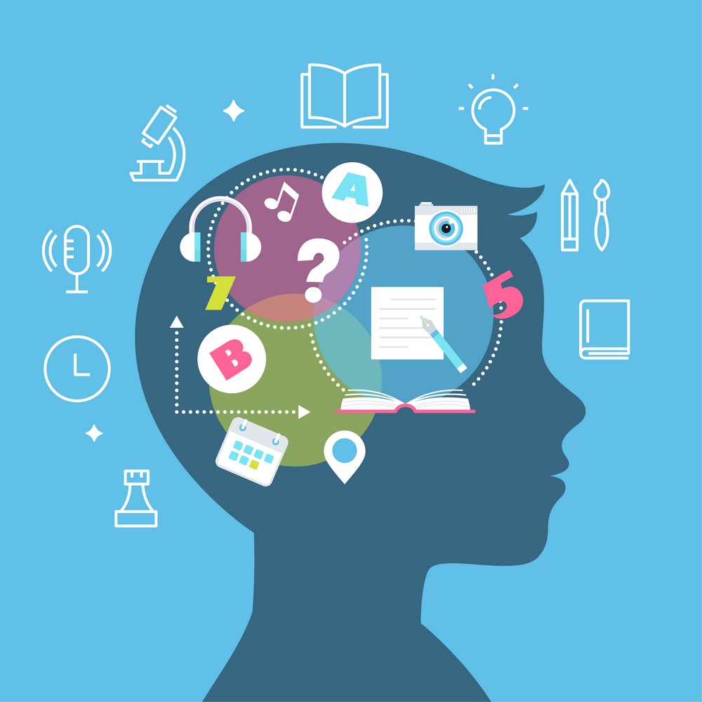 Çocukların yetenekleri ne zaman keşfedilebilir?