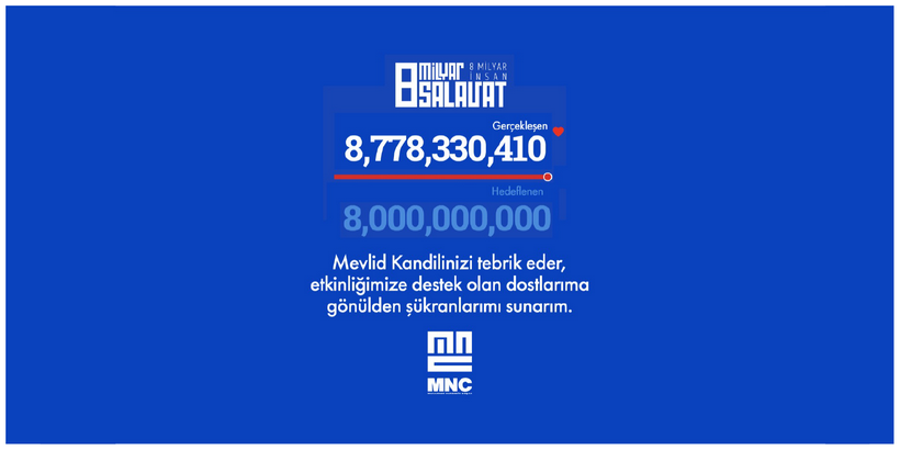 Mevlid Kandili Tebriği